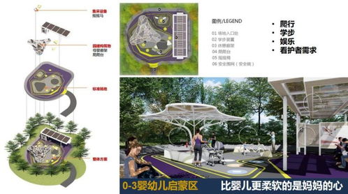 匠心筑家 知名地產(chǎn)產(chǎn)品設(shè)計與產(chǎn)品線全解析