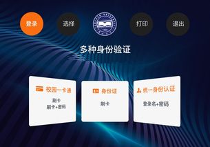信息化校園二期公共服務(wù)域自助打印服務(wù)上線試運(yùn)行的通知